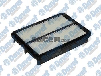 PURFLUX A1235 Hava Filtresi Hyundai Tucson (04-10) Kia Sportage Cerato (04-10) 2.0crdi  ####
